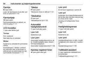 Opel-Astra-K-V-5-bruksanvisningen page 96 min