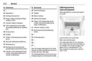 Opel-Astra-K-V-5-instruktionsbok page 214 min