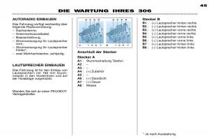 Peugeot-306-Break-PH3-Handbuch page 113 min