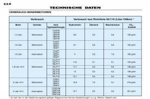 Peugeot-306-Break-PH3-Handbuch page 121 min