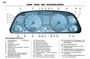 Peugeot-306-Break-PH3-Handbuch page 25 min