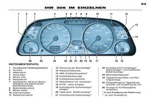 Peugeot-306-Break-PH3-Handbuch page 26 min