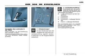 Peugeot-306-Break-PH3-Handbuch page 31 min