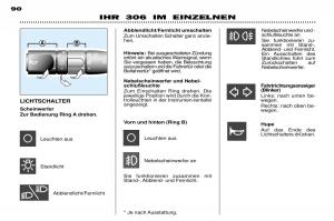 Peugeot-306-Break-PH3-Handbuch page 75 min