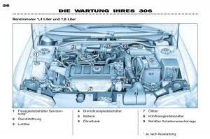 Peugeot-306-Break-PH3-Handbuch page 91 min