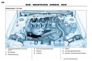 Peugeot-306-Break-PH3-Handbuch page 93 min