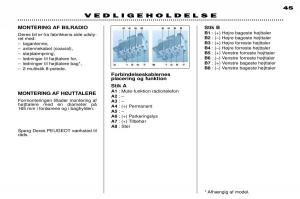 Peugeot-306-Break-PH3-Bilens-instruktionsbog page 113 min