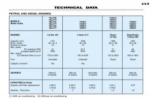 Peugeot-306-Break-PH3-owners-manual page 123 min