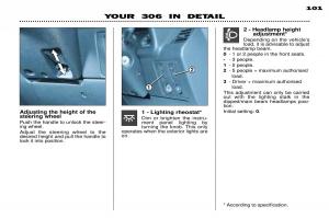 Peugeot-306-Break-PH3-owners-manual page 31 min