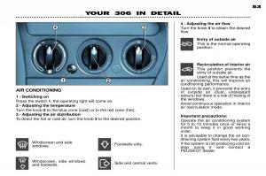 Peugeot-306-Break-PH3-owners-manual page 59 min