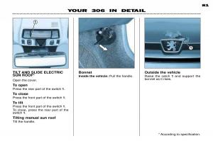 Peugeot-306-Break-PH3-owners-manual page 77 min