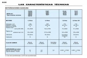 Peugeot-306-Break-PH3-manual-del-propietario page 118 min