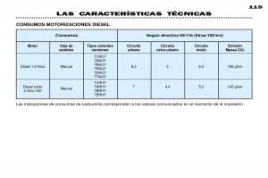 Peugeot-306-Break-PH3-manual-del-propietario page 122 min