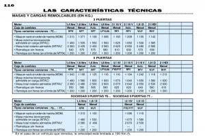 Peugeot-306-Break-PH3-manual-del-propietario page 123 min