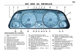 Peugeot-306-Break-PH3-manual-del-propietario page 26 min