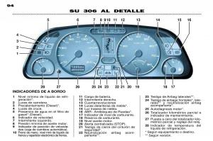 Peugeot-306-Break-PH3-manual-del-propietario page 27 min