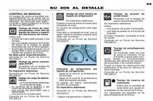 Peugeot-306-Break-PH3-manual-del-propietario page 28 min