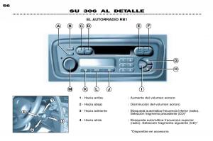 Peugeot-306-Break-PH3-manual-del-propietario page 32 min