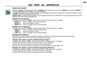 Peugeot-306-Break-PH3-manual-del-propietario page 46 min