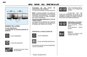 Peugeot-306-Break-PH3-manual-del-propietario page 75 min