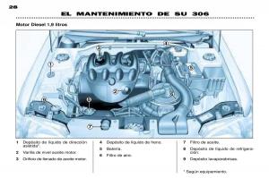 Peugeot-306-Break-PH3-manual-del-propietario page 93 min