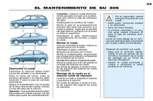 Peugeot-306-Break-PH3-manual-del-propietario page 99 min