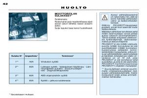 Peugeot-306-Break-PH3-omistajan-kasikirja page 107 min