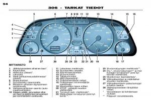 Peugeot-306-Break-PH3-omistajan-kasikirja page 27 min