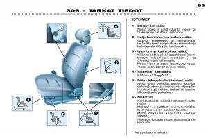 Peugeot-306-Break-PH3-omistajan-kasikirja page 62 min