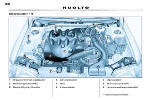 Peugeot-306-Break-PH3-omistajan-kasikirja page 93 min