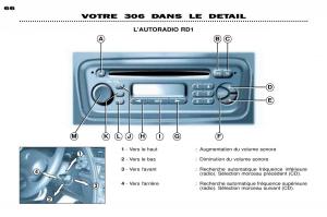 Peugeot-306-Break-PH3-manuel-du-proprietaire page 36 min