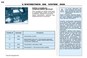 Peugeot-306-Break-PH3-manuel-du-proprietaire page 93 min