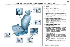 Peugeot-306-Break-PH3-vlasnicko-uputstvo page 62 min