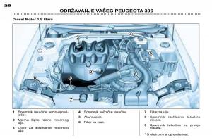 Peugeot-306-Break-PH3-vlasnicko-uputstvo page 93 min