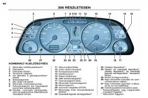 Peugeot-306-Break-PH3-Kezelesi-utmutato page 27 min