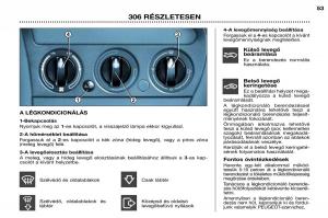 Peugeot-306-Break-PH3-Kezelesi-utmutato page 59 min