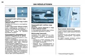 Peugeot-306-Break-PH3-Kezelesi-utmutato page 72 min