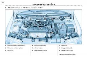 Peugeot-306-Break-PH3-Kezelesi-utmutato page 91 min