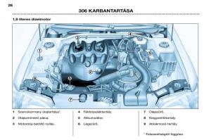 Peugeot-306-Break-PH3-Kezelesi-utmutato page 93 min