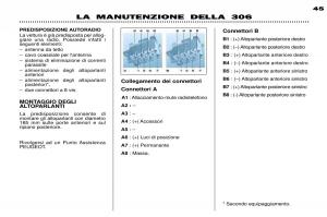 Peugeot-306-Break-PH3-manuale-del-proprietario page 112 min