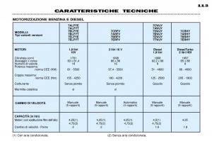 Peugeot-306-Break-PH3-manuale-del-proprietario page 118 min