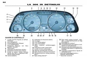 Peugeot-306-Break-PH3-manuale-del-proprietario page 25 min