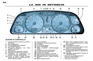 Peugeot-306-Break-PH3-manuale-del-proprietario page 27 min