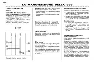 Peugeot-306-Break-PH3-manuale-del-proprietario page 95 min