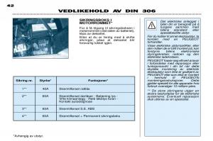 Peugeot-306-Break-PH3-bruksanvisningen page 107 min