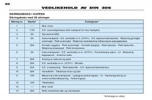 Peugeot-306-Break-PH3-bruksanvisningen page 110 min