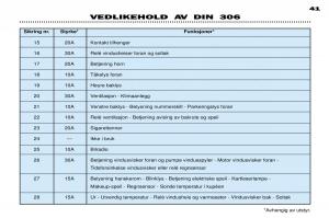 Peugeot-306-Break-PH3-bruksanvisningen page 111 min