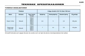 Peugeot-306-Break-PH3-bruksanvisningen page 122 min