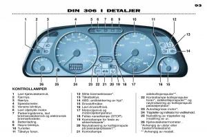 Peugeot-306-Break-PH3-bruksanvisningen page 26 min