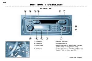 Peugeot-306-Break-PH3-bruksanvisningen page 32 min